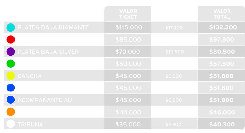 tabla de precios