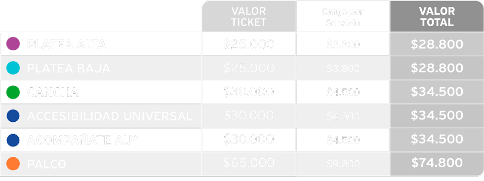 tabla de precios