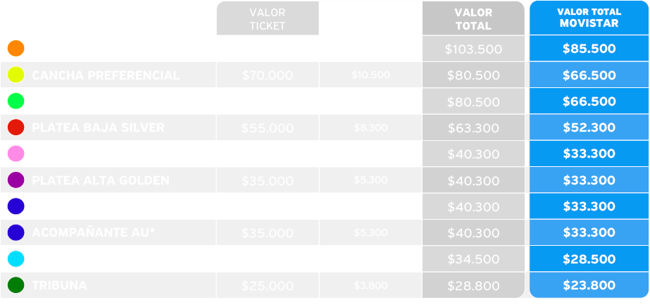 tabla de precios