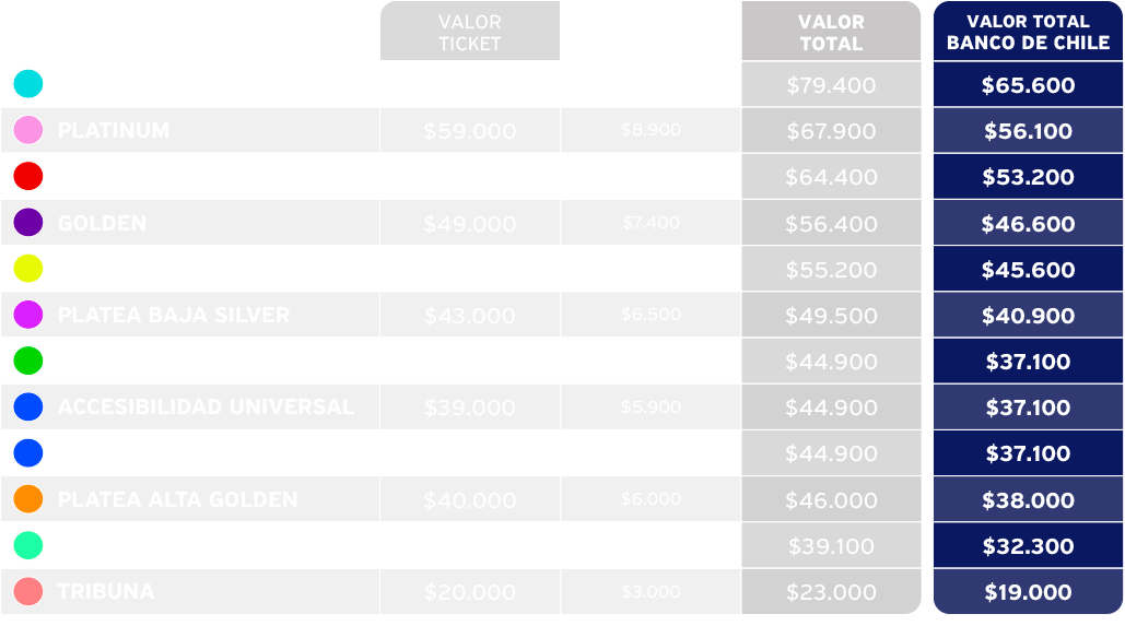 tabla de precios tabla de precios