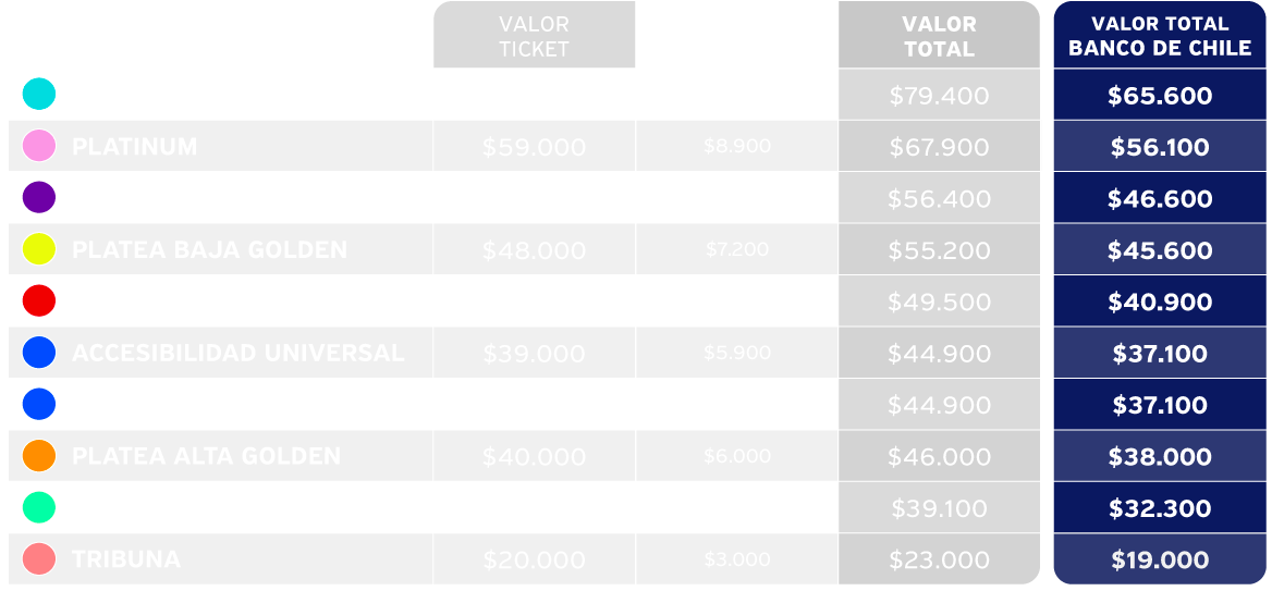 tabla de precios