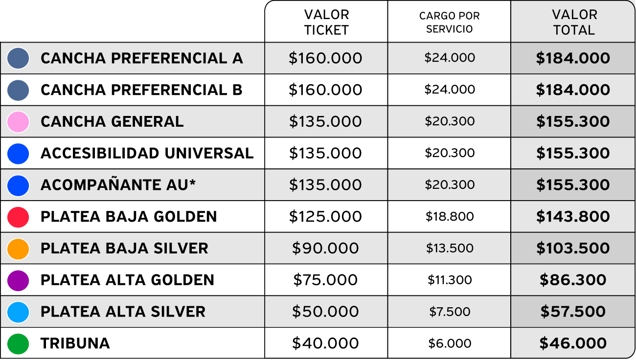 tabla de precios