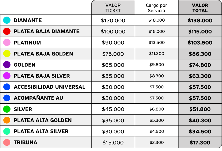 tabla de precios