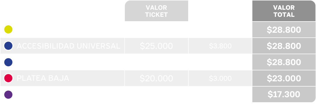 tabla de precios