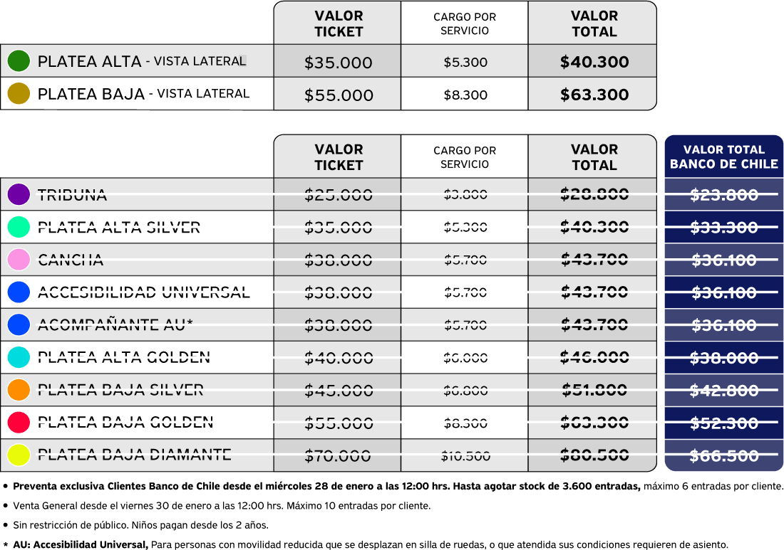 tabla de precios