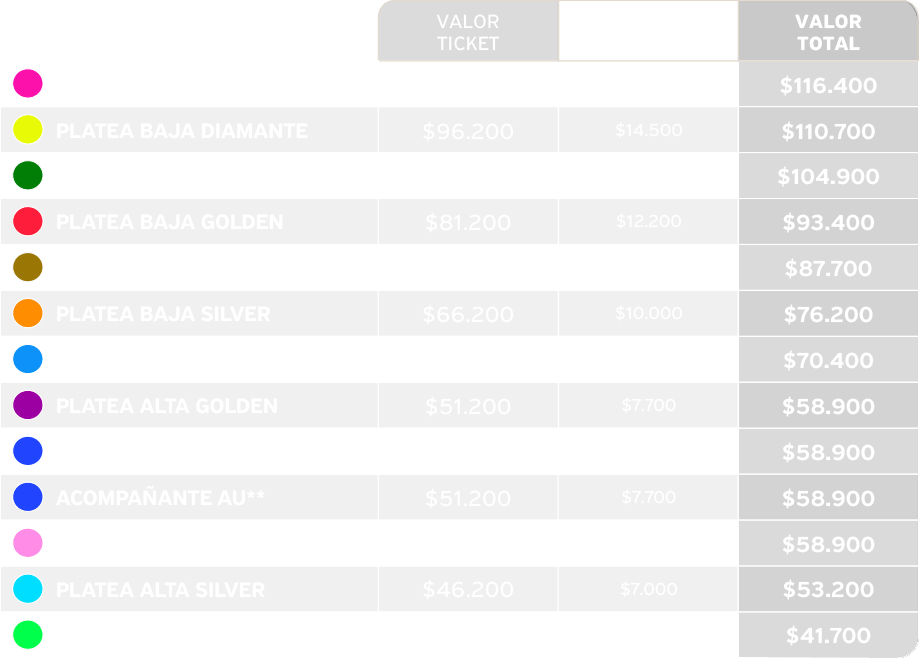 tabla de precios