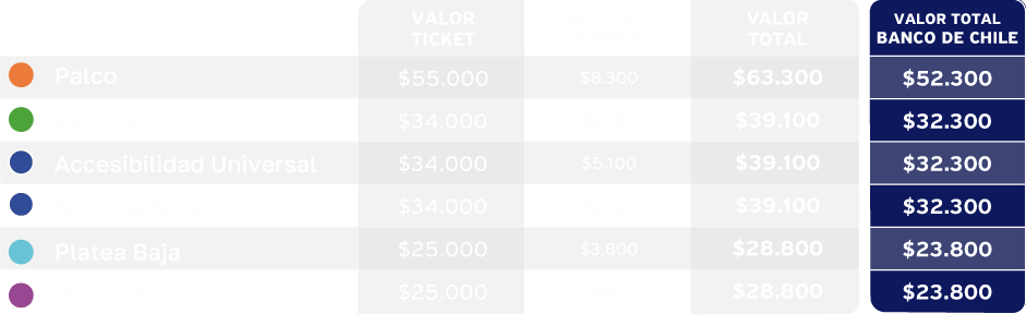tabla de precios