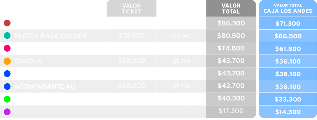 tabla de precios