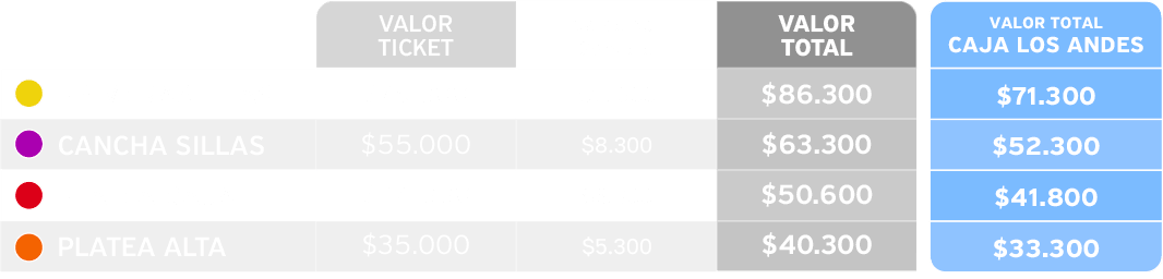 tabla de precios