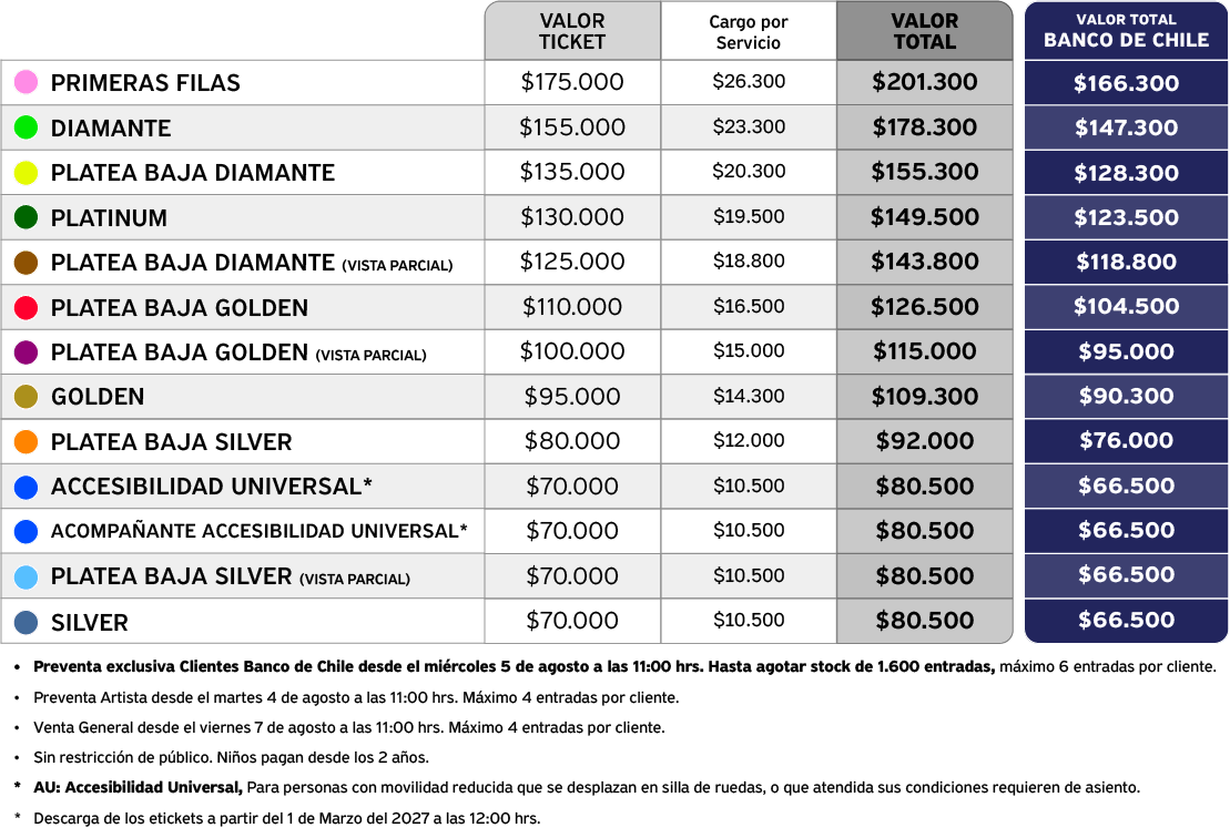 tabla precios