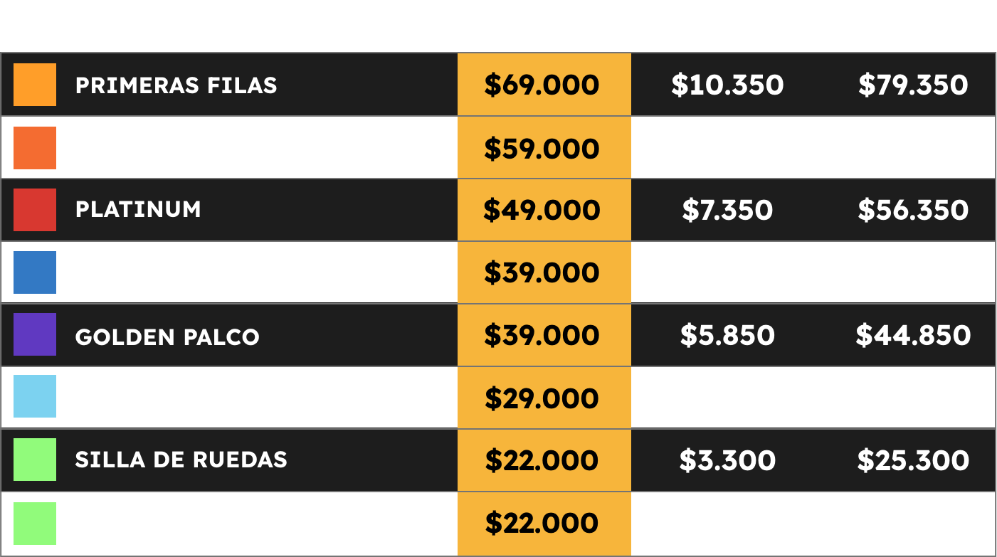 tabla de precios