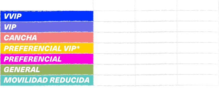 tabla de precios