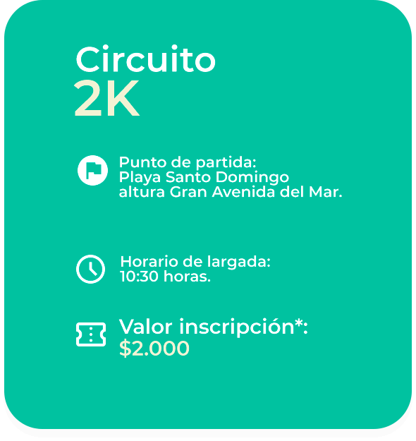 ticket circuito 2k