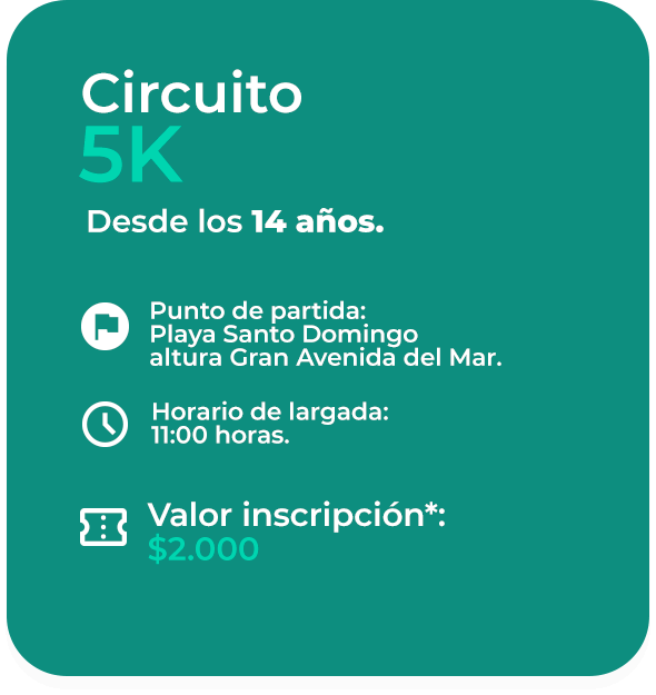 ticket circuito 5k