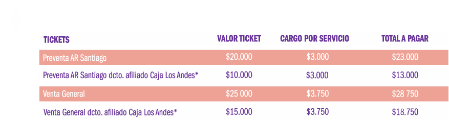 tabla de precios