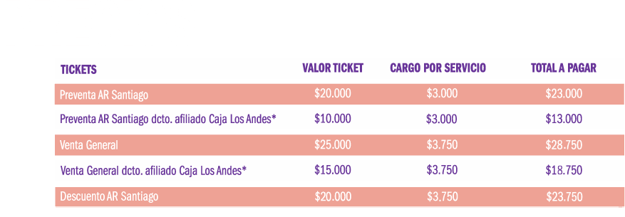 tabla de precios