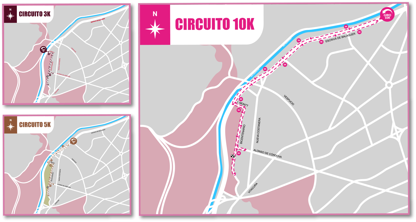 circuitos
