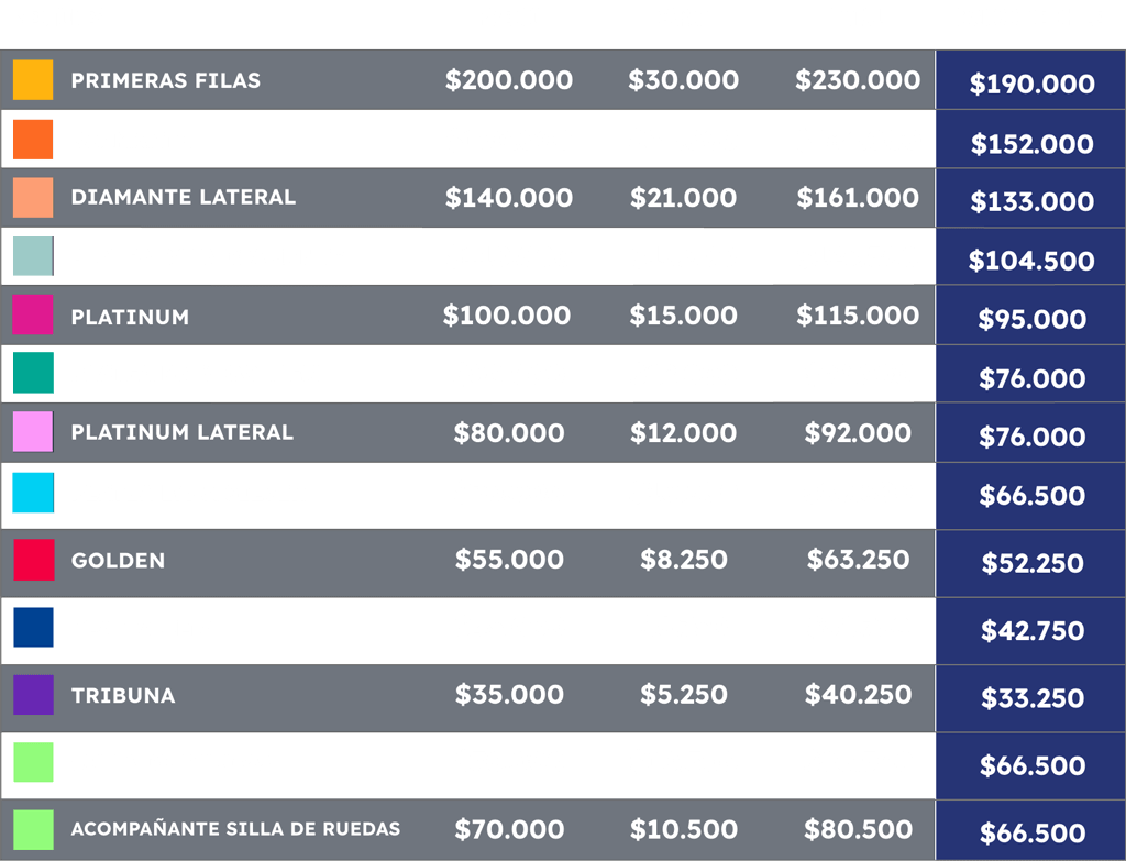 tabla precios