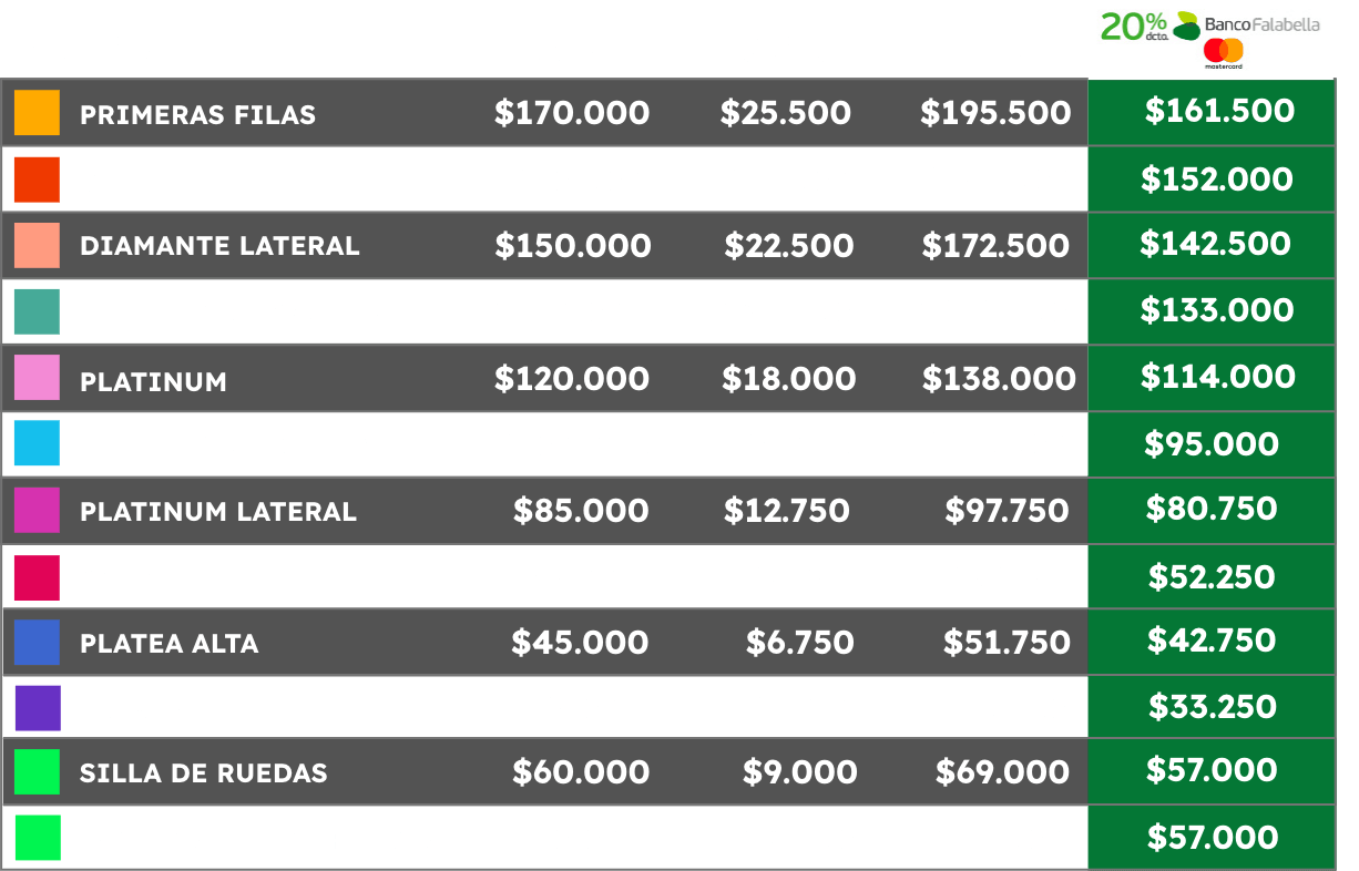 tabla precios