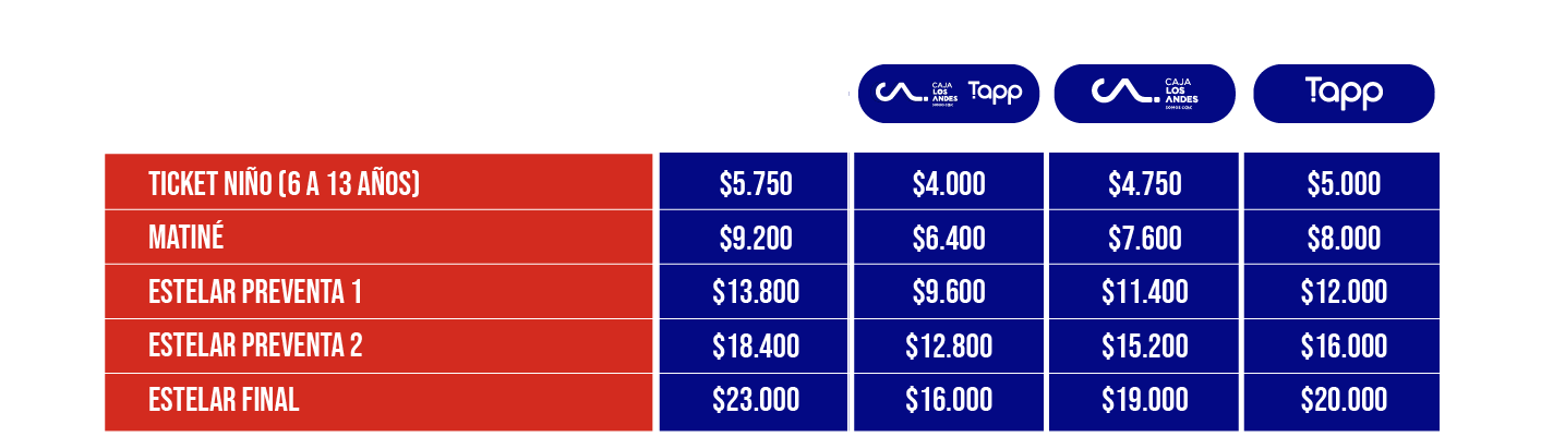 tabla de precios