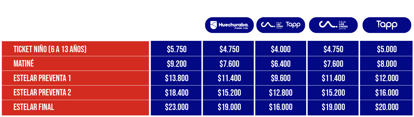 tabla de precios