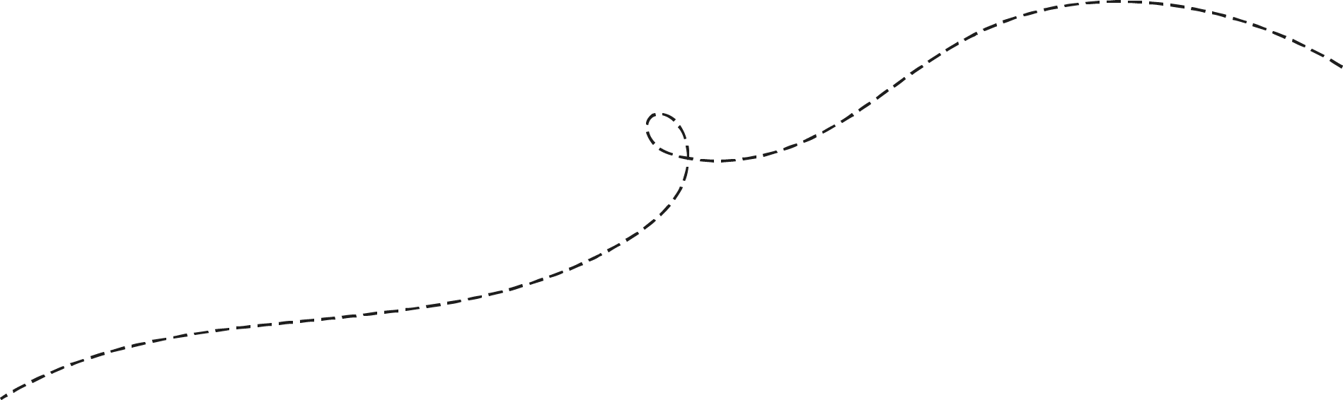 linea