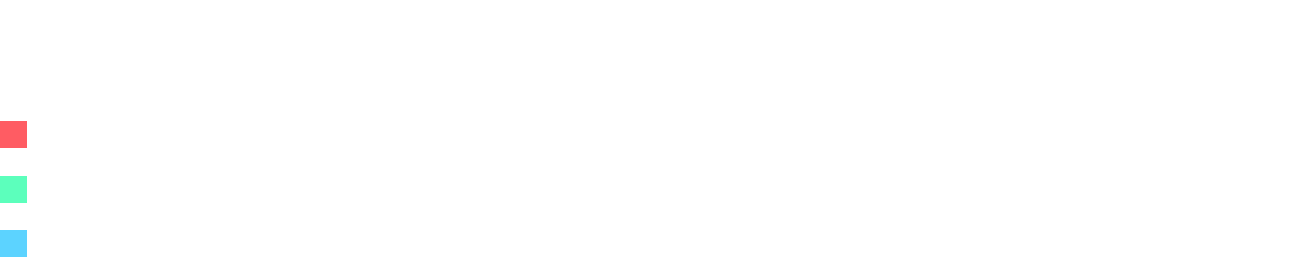 tabla de precios