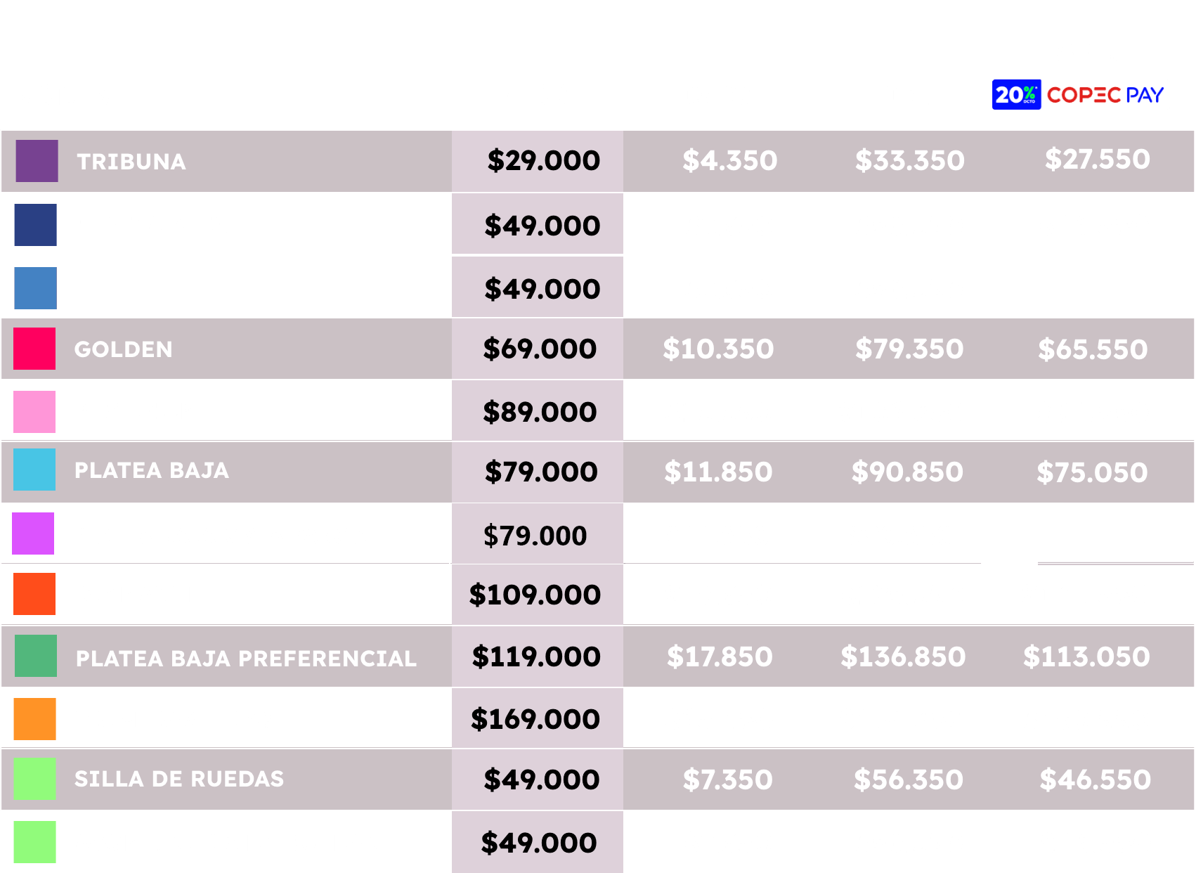 tabla de precios
