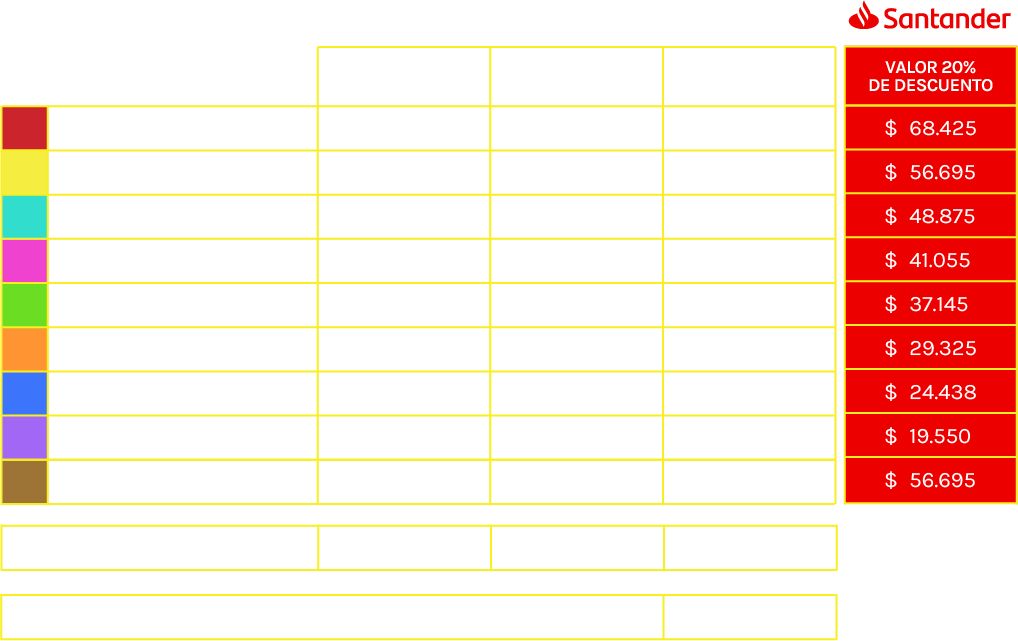 tabla de precios