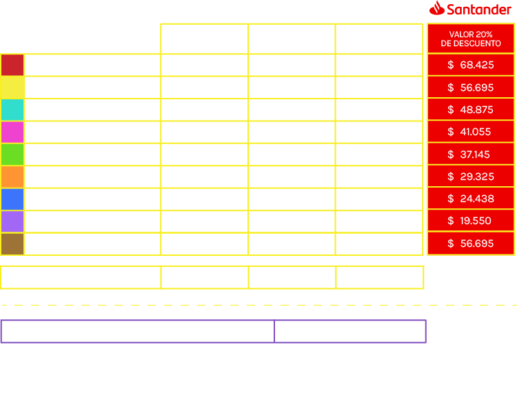 tabla de precios