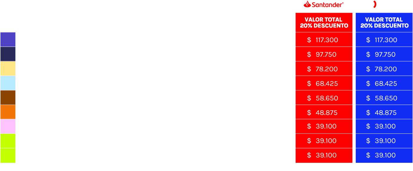 tabla de precios