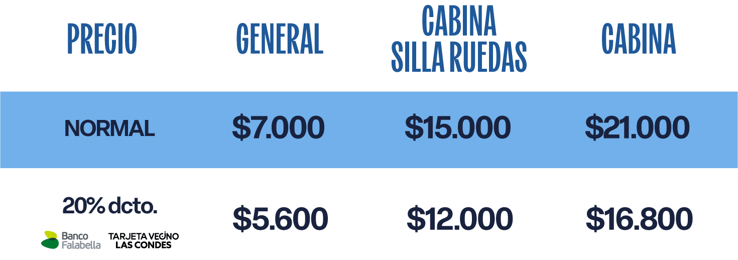 tabla de precios