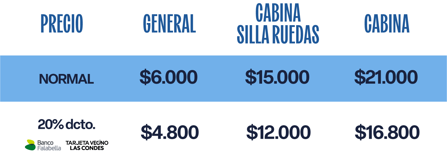 tabla de precios