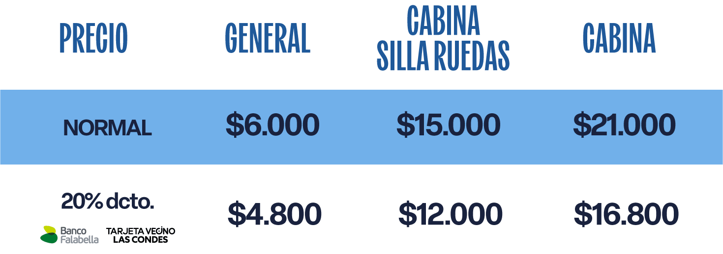 tabla de precios