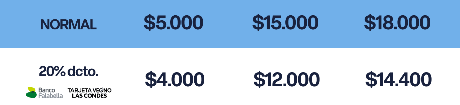 tabla de precios