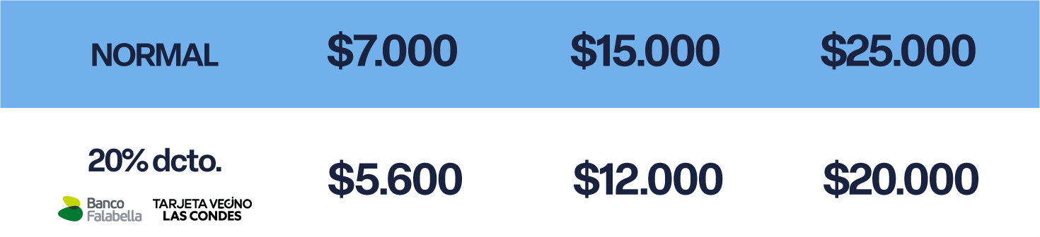 tabla de precios