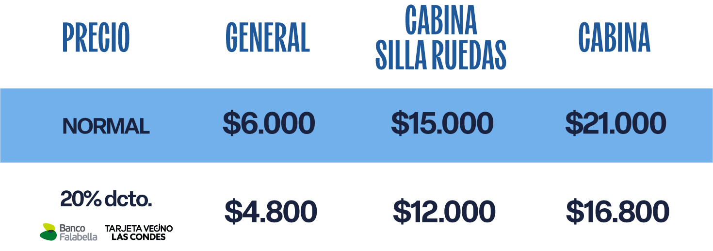 tabla de precios