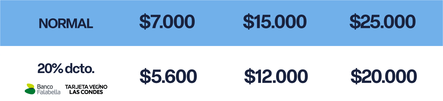 tabla de precios