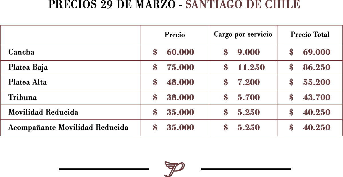 tabla de precios
