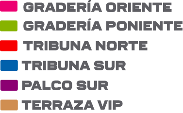 sectores