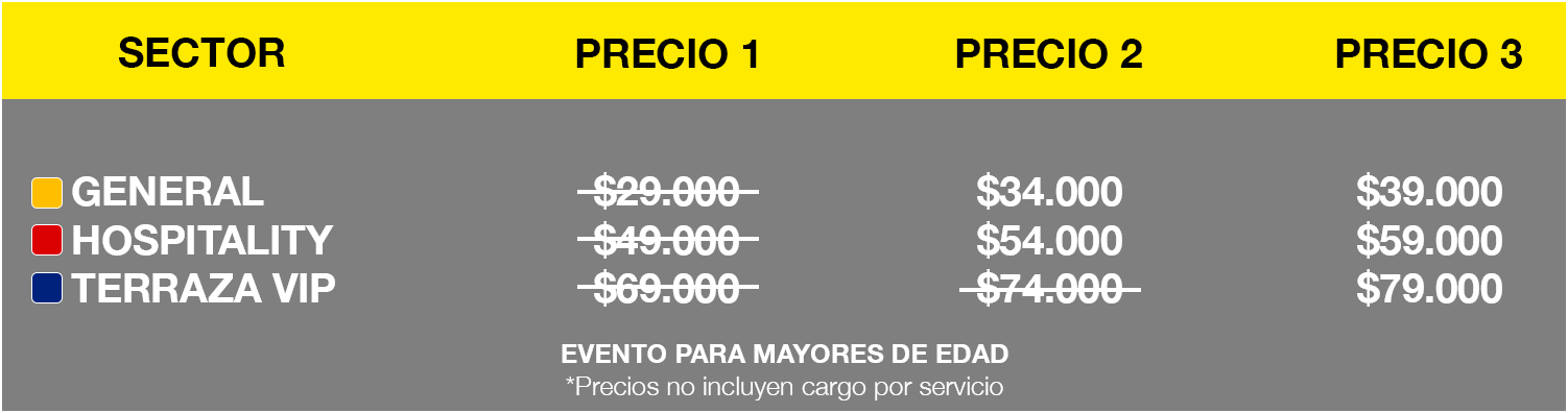 tabla de precios