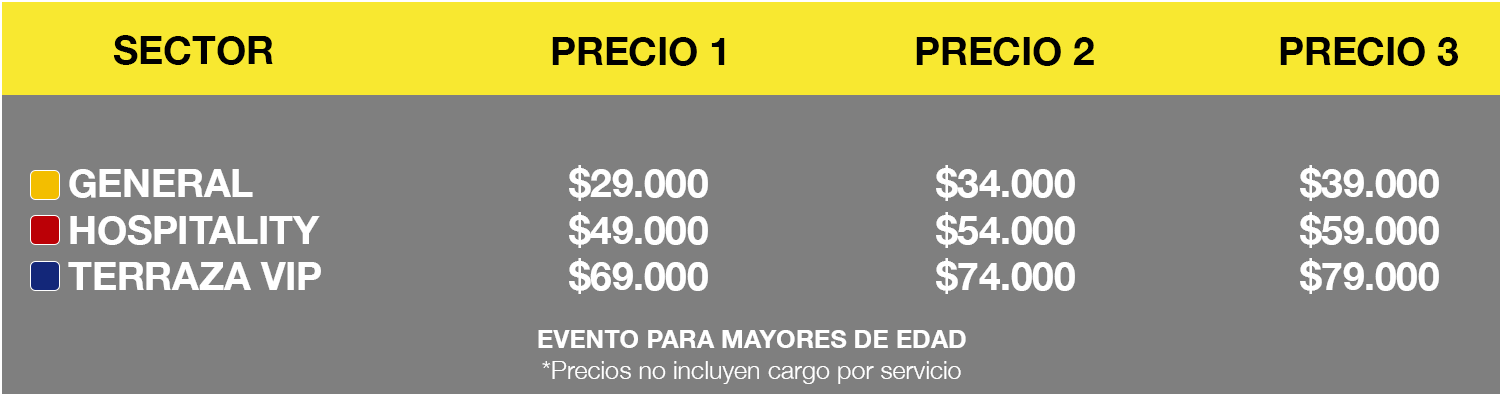 tabla de precios