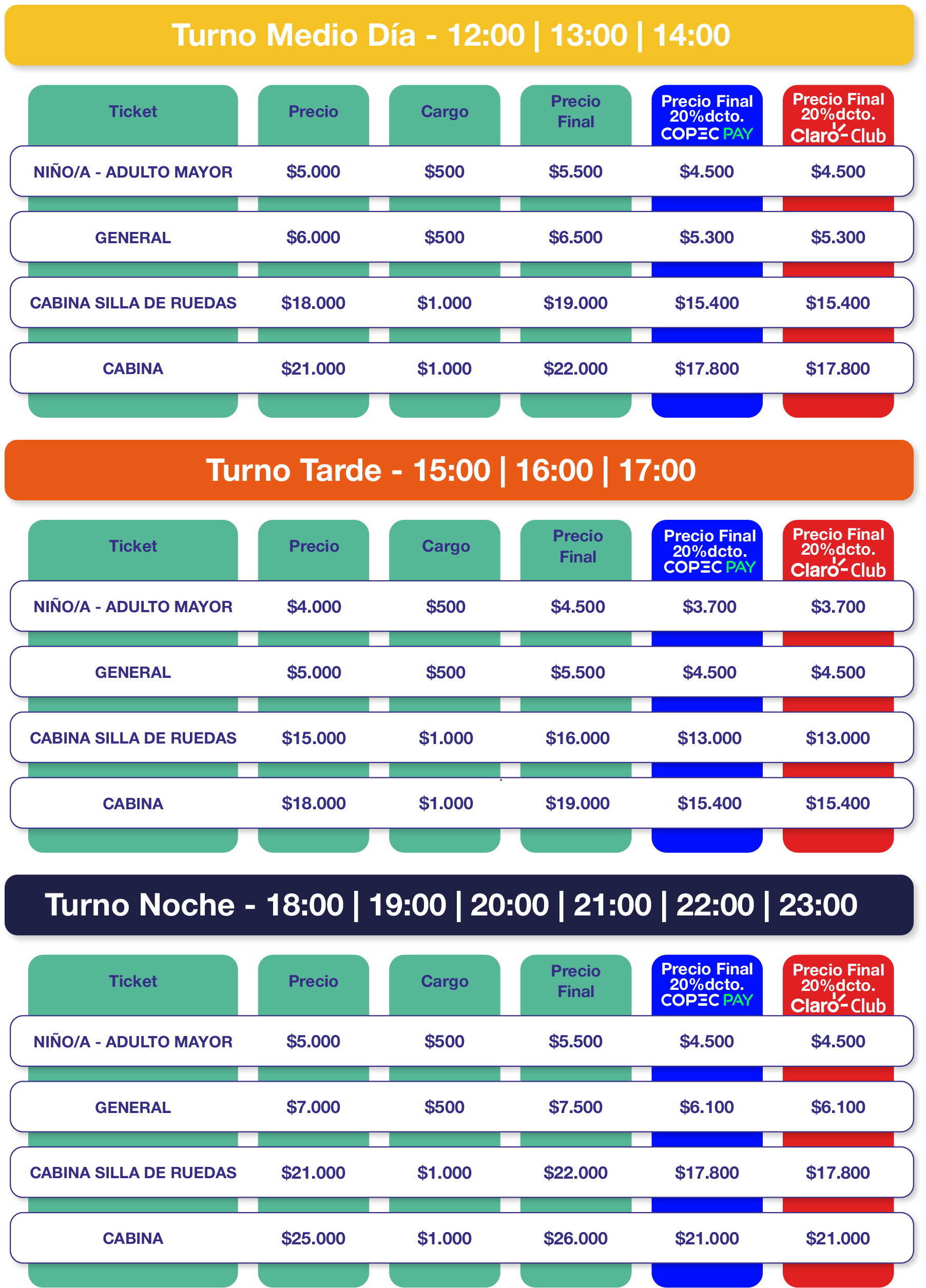 tabla de precios