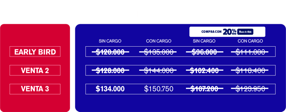 Tabla Ticket VIP