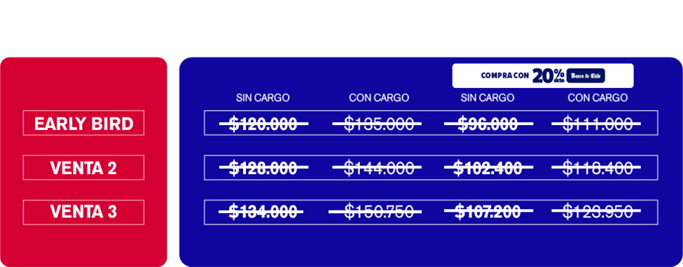Tabla Ticket VIP