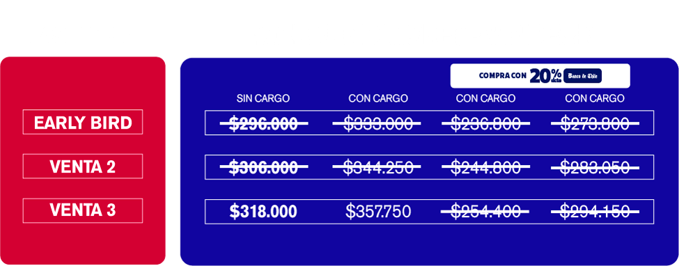 Tabla Ticket VIP