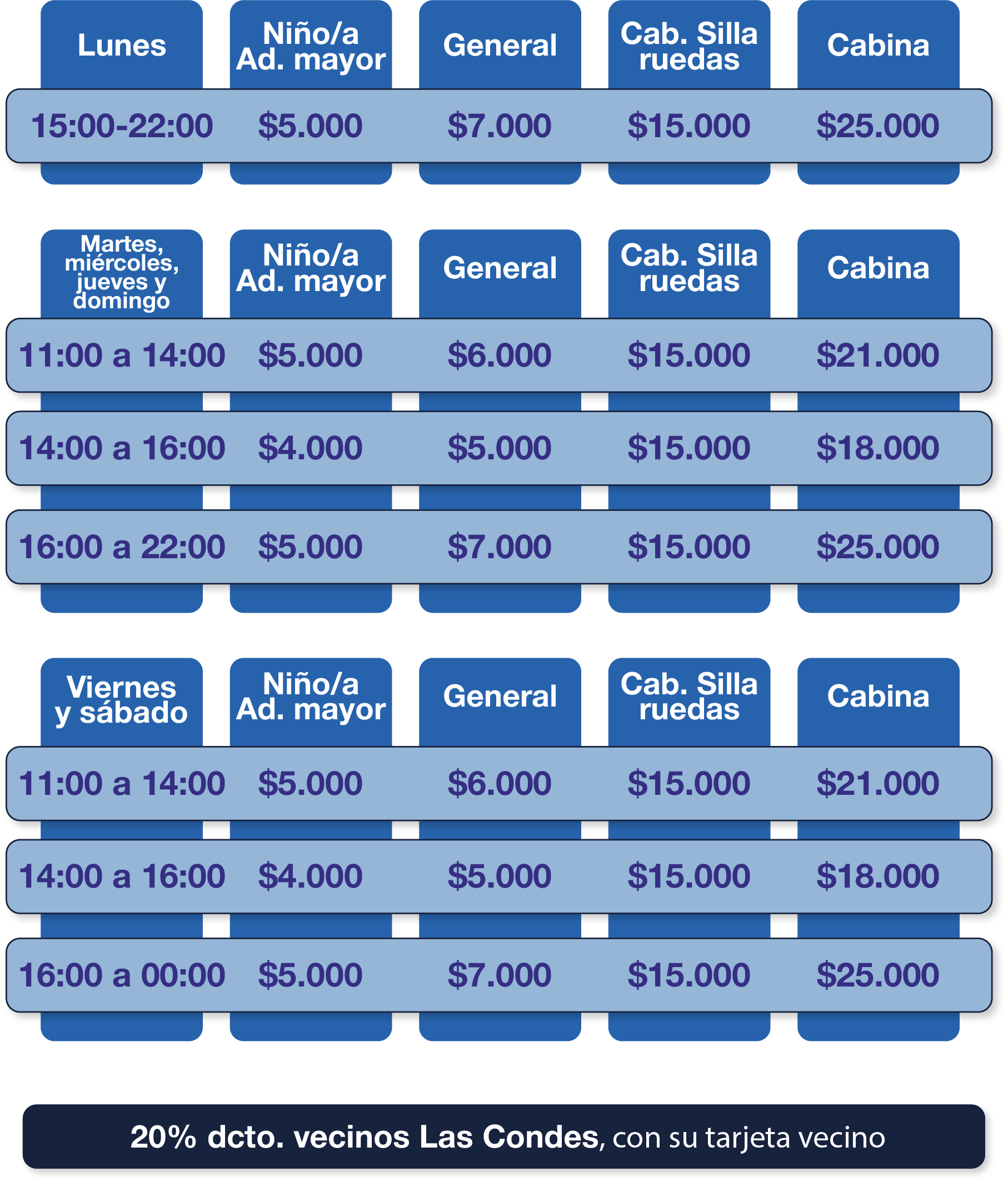 tabla de precios