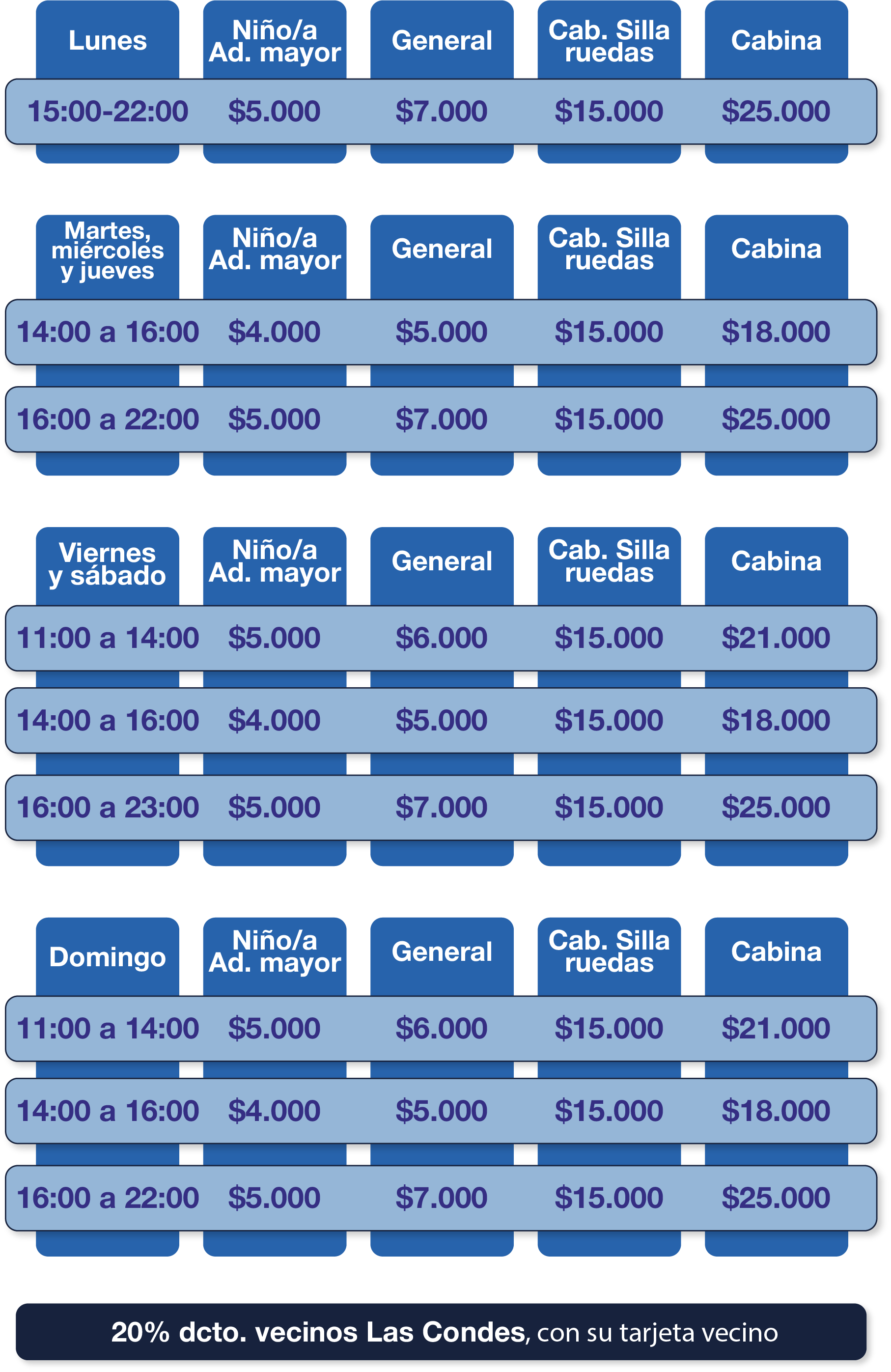 tabla de precios
