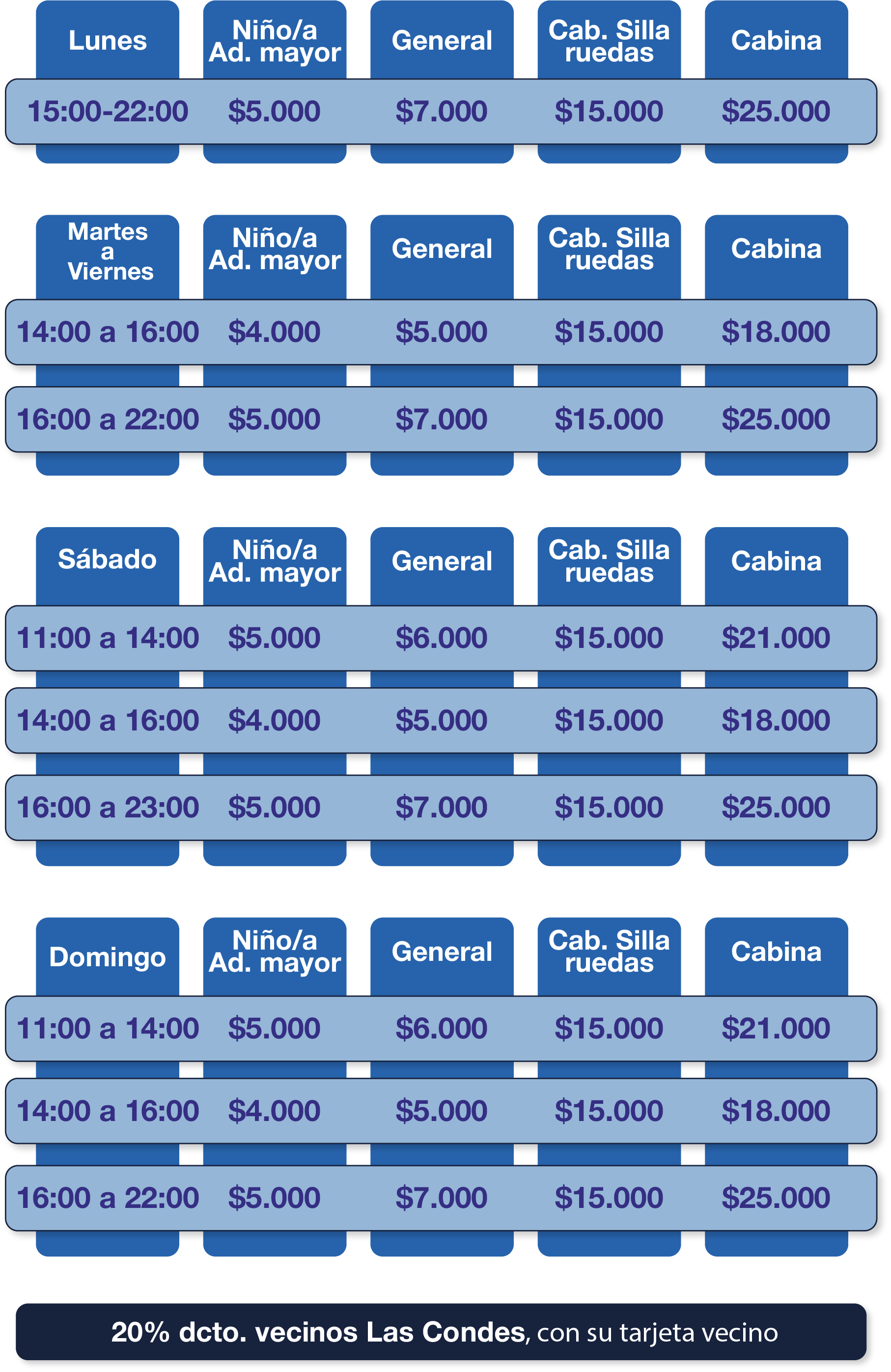 tabla de precios