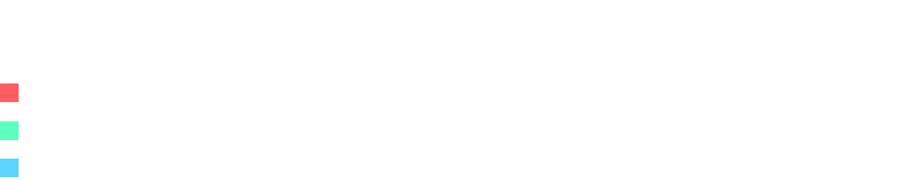 tabla de precios
